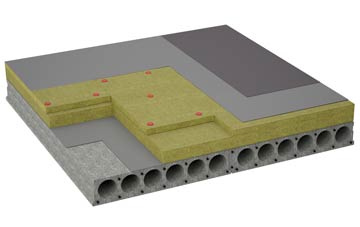 considerations of Boulmer flat roofing insulation